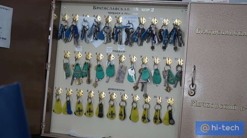 Очень уж вы «умные»! Как технологии изменили обычный район в России Очень уж вы «умные»! Как технологии изменили обычный район в России будущее,гаджеты,россия,технологии