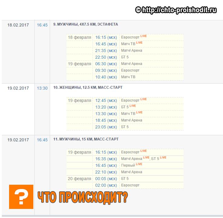 Расписание ЧМ по биатлону 2017