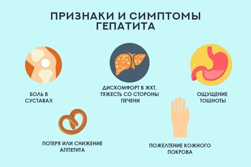 Братство, объединенное шрамами: от каких болезней делают прививки против, прививка, после, прививки, в виде, свинки, введена, детей, от кори, заболевание, вакцины, всего, живой, вакцинация, вакцину, от оспы, через, вакцина, от четырех, раствора