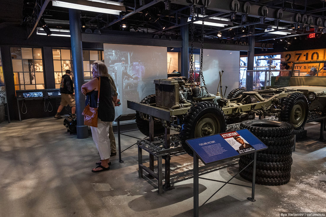 Как американцы Вторую мировую выиграли Вторая мировая война,пропаганда,США