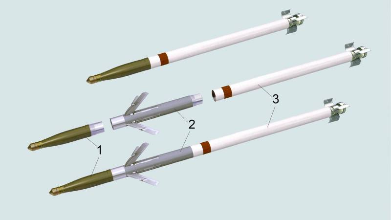 Проблема высокой стоимости высокоточных боеприпасов и пути её решения оружие