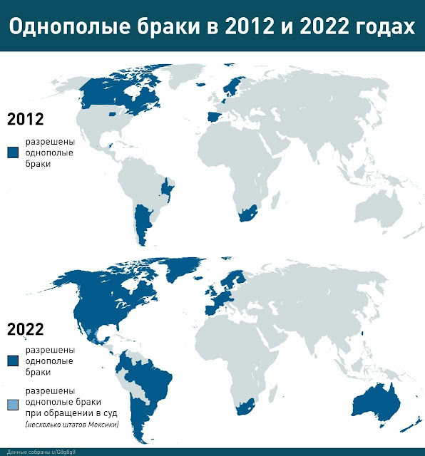 Сатанизм головного мозга 