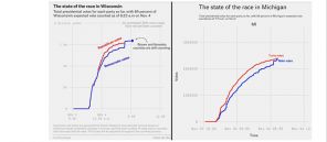Как у Трампа на глазах у всех пытаются украсть победу Как у Трампа на глазах у всех пытаются украсть победу геополитика