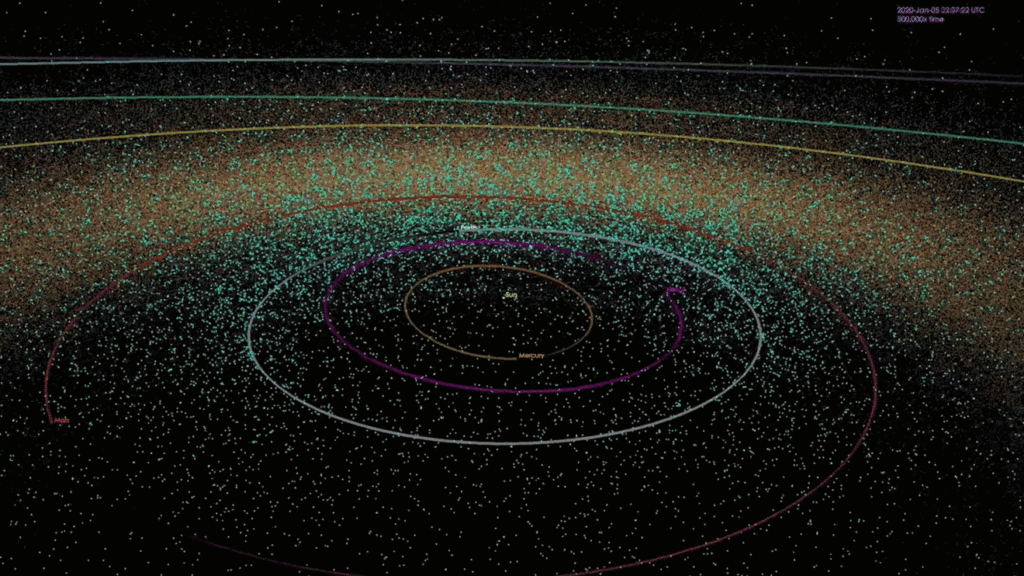 Анимация показывает перемещение околоземных астероидов за 1998-2018 годы. Всего их известно 26 тысяч. Как мы видим, в небе еще много камней для побивания городов  / ©Wikimedia Commons