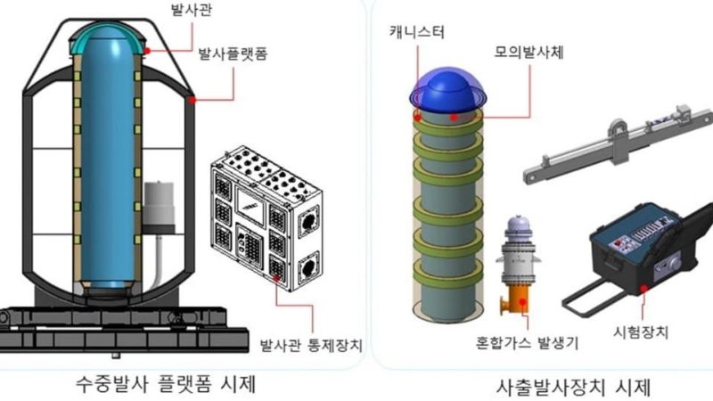Для ВМС Южной Кореи разработают новую установку для запуска баллистических ракет подводного базирования