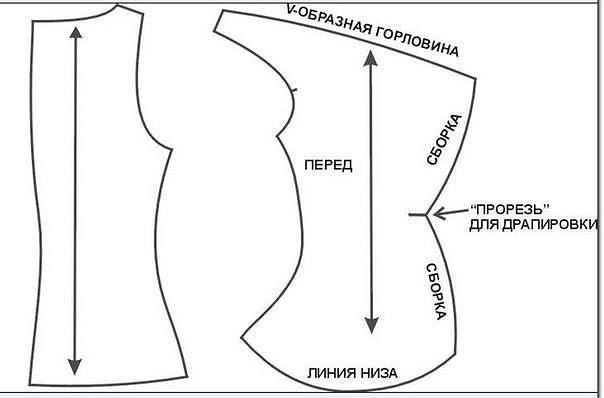 Моделирование элемента 