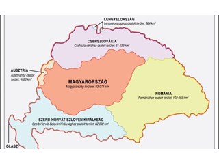 Война исторической памяти между Румынией и Венгрией за Трансильванию