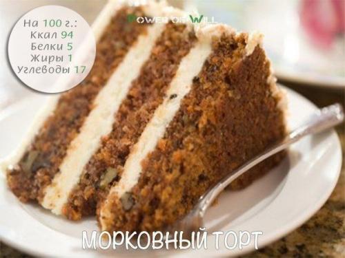 Рецепты красоты и здоровья. 01