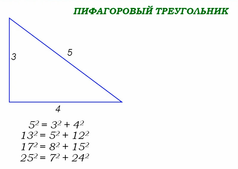 Глупая ошибка строителей – зачем строили «египетский треугольник» можно, разметки, равна, будет, треугольник», чтобы, метода, случае, длиной, больше, размеры, диагонали, способ, «египетский, более, Пифагора, квадрат, «египетского, однако, идеально