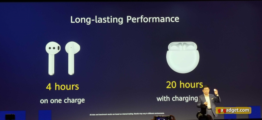 Huawei FreeBuds 3: наушники с чипом Kirin A1, автономностью до 20 часов, шумоподавлением и ценником меньше 0 будущее,гаджеты,наушники,электроника