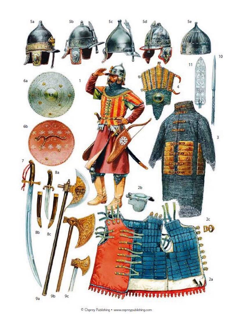 Мамлюки. Дополнение к популярному циклу «Рыцари и рыцарство трёх веков» история