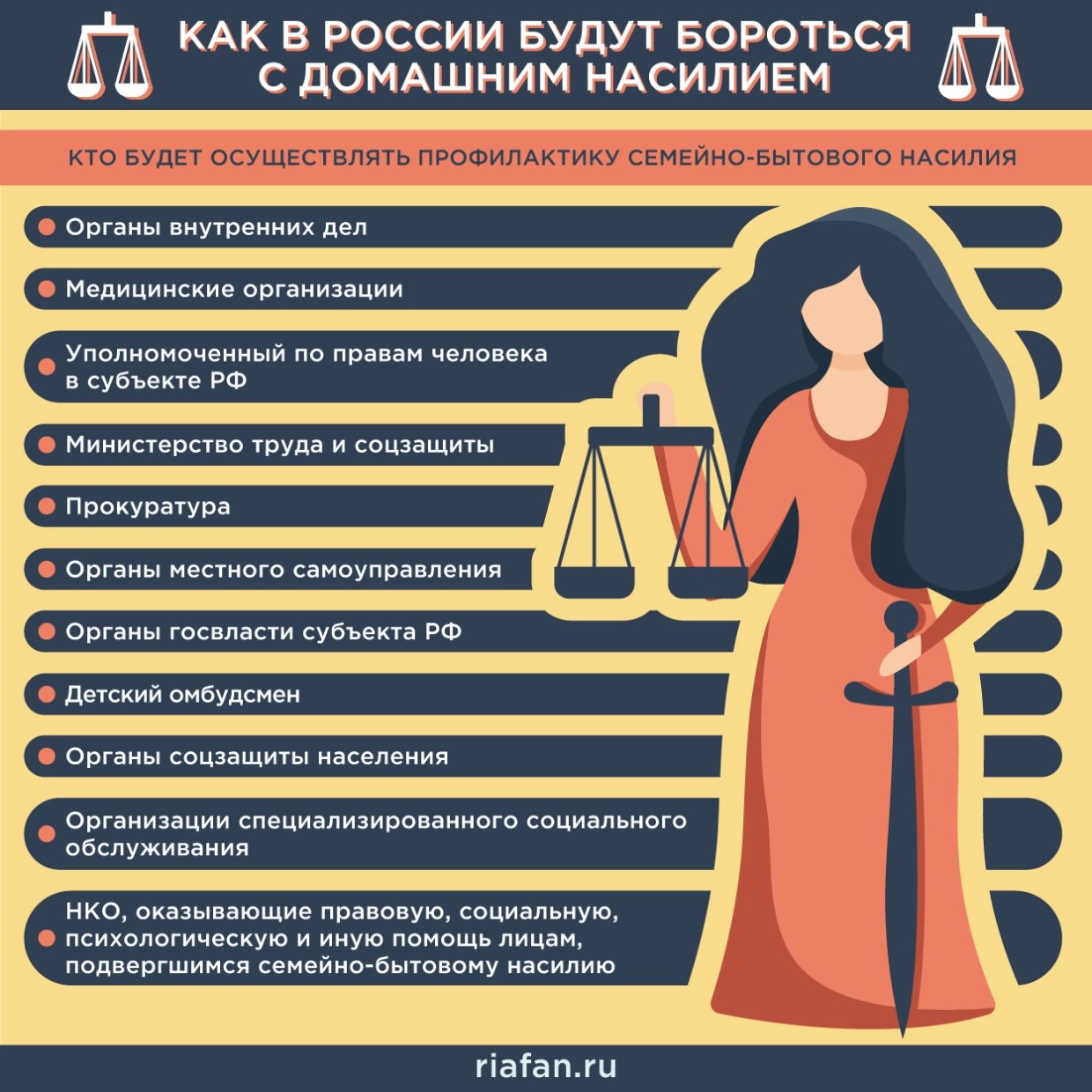 Как в России предлагают бороться с домашним насилием? Инфографика ФАН