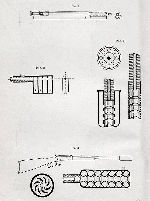 Глушитель превращается… в супрессор Глушитель превращается… в супрессор оружие