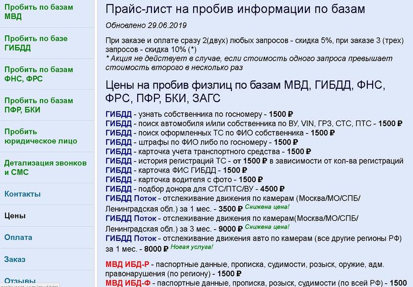 Жертвы цифровизации: слив данных десятков полицейских привел к массовым угрозам их родственникам россия