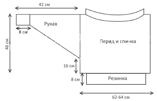 Свитер рубан - новое веяние в мире моды спицы, лицевых, спицу, снимаем, вспомогательную, работы, вспомогательной, сторона, лицевыми, петлями, лицевая, вяжется, вяжем, изнаночная, изнаночными, после, только, снова, вязания, свитер