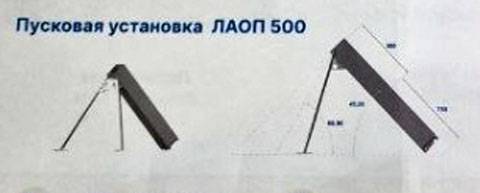 Барражирующий боеприпас ЛАОП-500: двойной потенциал Барражирующий боеприпас ЛАОП-500: двойной потенциал оружие