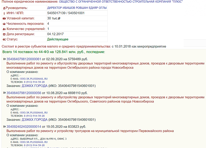 ВСЕ ГОСКОНТРАКТЫ – АЗЕРБАЙДЖАНЦАМ. РУССКИЕ МЭРЫ ПРОДАЮТ РОССИЮ ВСЕ ГОСКОНТРАКТЫ – АЗЕРБАЙДЖАНЦАМ. РУССКИЕ МЭРЫ ПРОДАЮТ РОССИЮ расследование