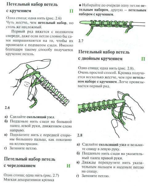 Невероятное количество способов набора петель на спицах Невероятное, количество, способов, набора, петель, спицах даст, возможность, самым, творческим, личностям каждый, делать, поновому