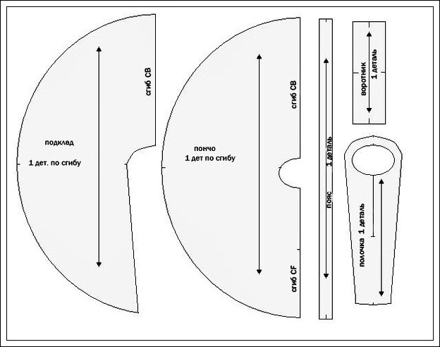 Шьём двухстороннее пончо своими руками одежда,пончо,своими руками