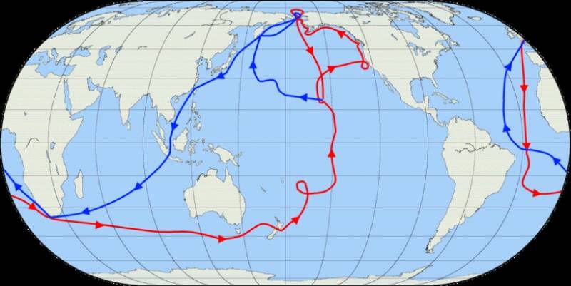 Россия и Англия: движение на восток Россия и Англия: движение на восток история