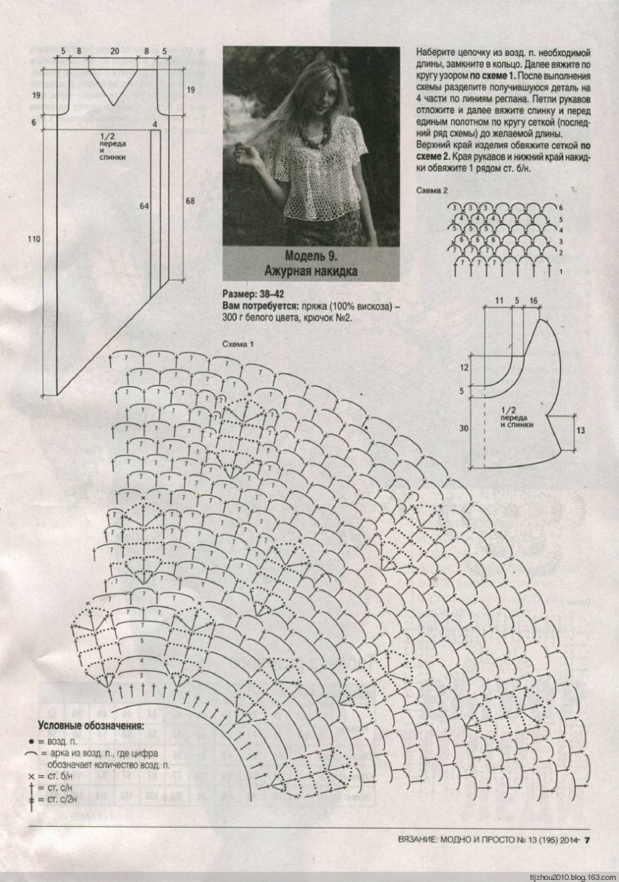 Вязаные летние накидки крючком со схемами