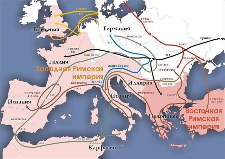 Расселение германских племен по Европе после развала Древнеримской империи
