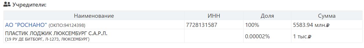 ПОСЛЕДНИЕ НОВОСТИ: 09.10.2023 ПОСЛЕДНИЕ НОВОСТИ: 09.10.2023 новости