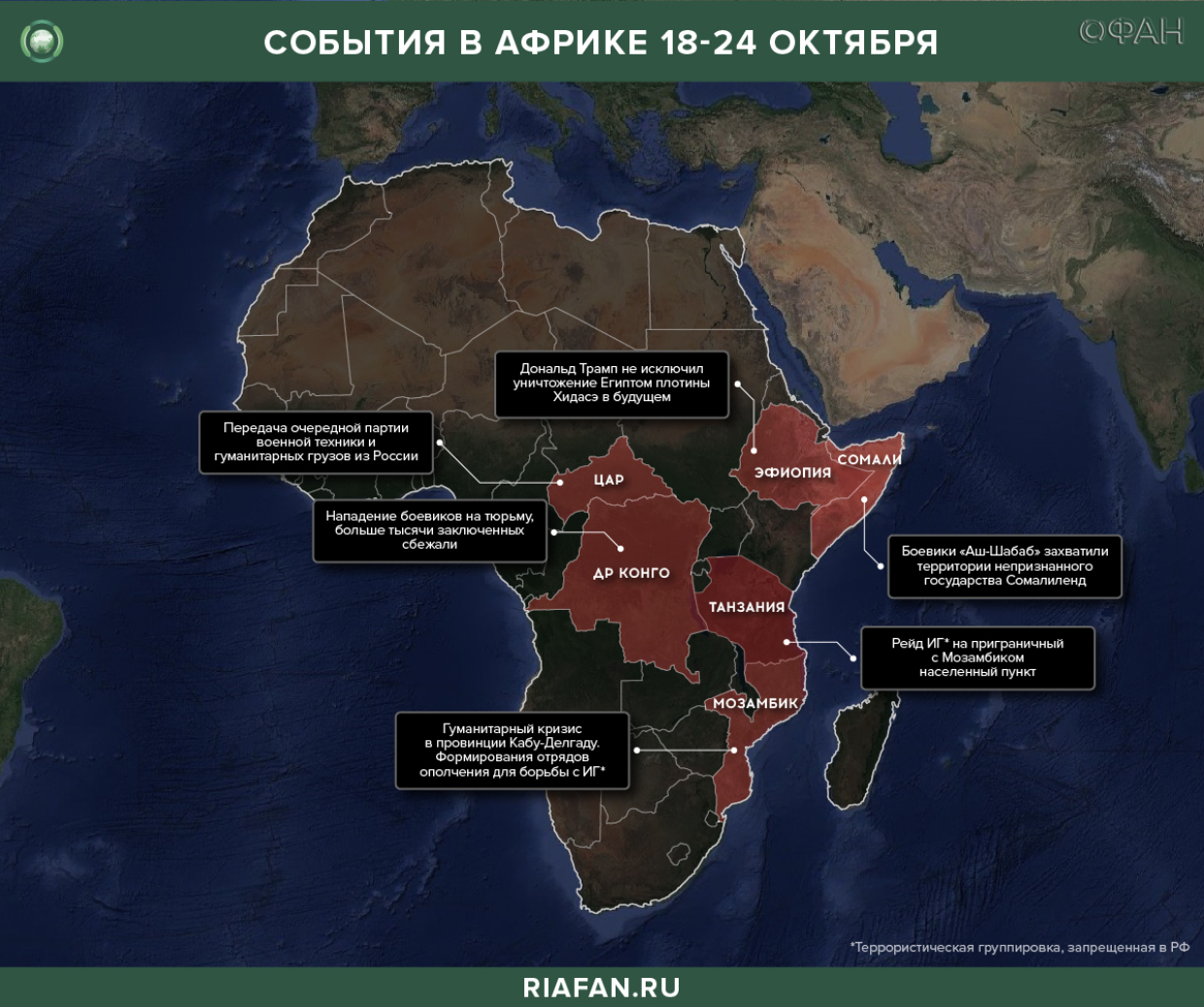 Территория 2020 г. Эфиопия плотина Возрождение на карте. Эфиопская плотина на карте. Российские колонии в Африке. Дамба в Эфиопии на карте.