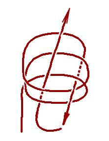 Вязание иголкой: турецкое и скандинавское Вязание иголкой: турецкое и скандинавское вязание