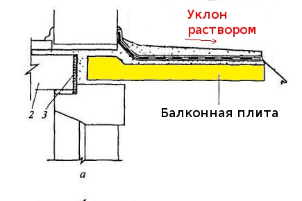 Прошу помочь!.