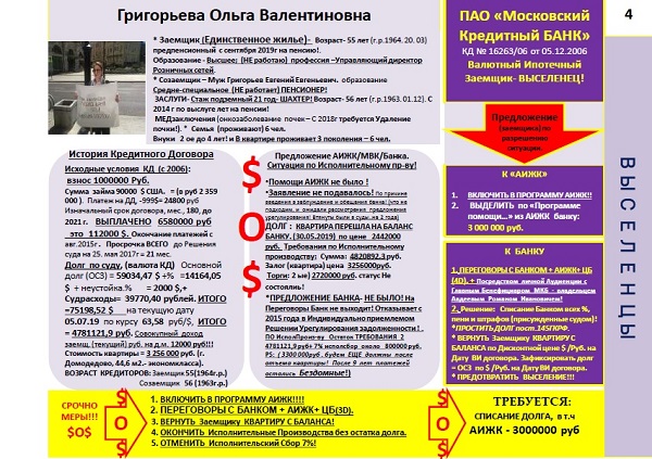 Залог смерти: что стоит за валютной ипотекой ипотека,коррупция,россия