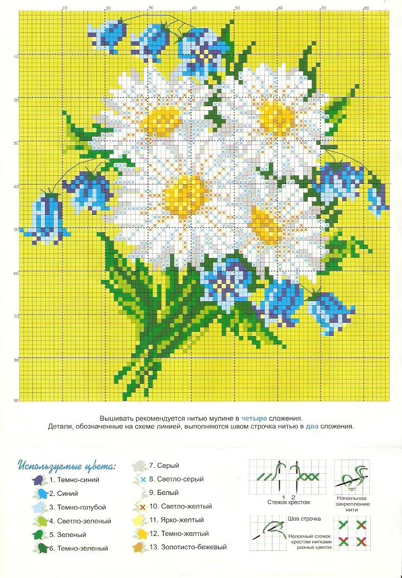 https://vnitkah.ru/wp-content/uploads/Vishivka_romachki_krestom_28.jpeg