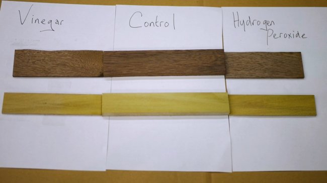 Влияние различных жидкостей на древесину Влияние различных жидкостей на древесину советы