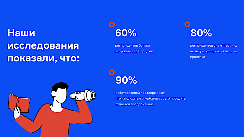 Новый интенсивный курс продакт-менеджмента с «Альфа-Банком»