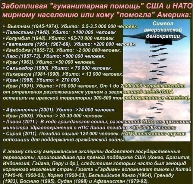История доказанных американских подлогов и провокаций приведших к войне История доказанных американских подлогов и провокаций приведших к войне