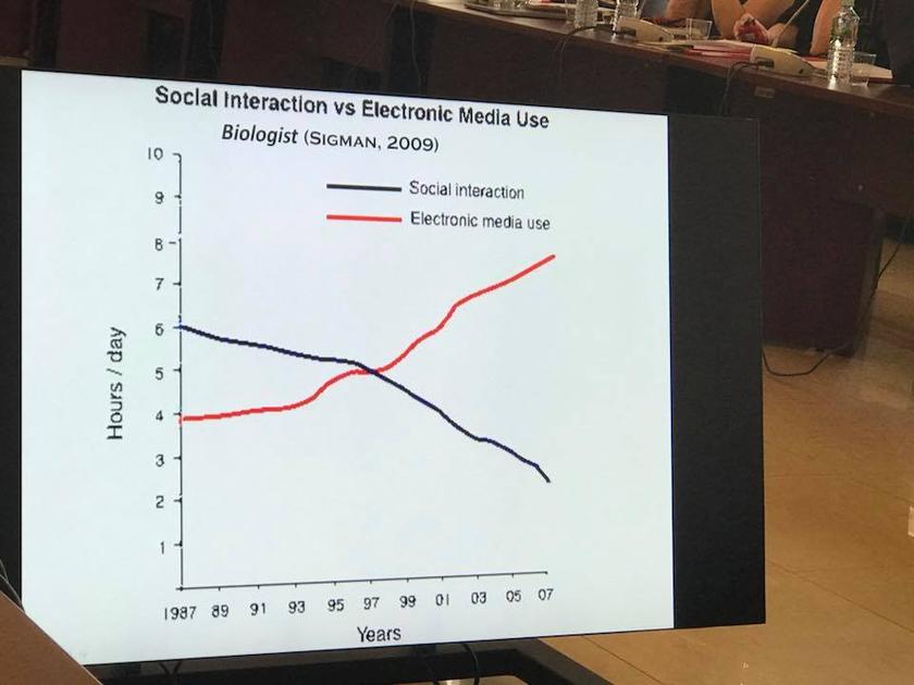 Метаморфозы лоббистов: Минздрав разделяет беспокойство родителей по поводу цифровизации школы и готов прислушаться к их мнению россия