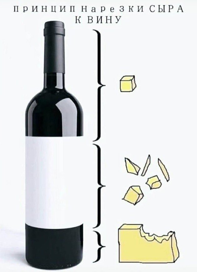 Шутки и мемы из Сети Шутки и мемы из Сети позитив,смешные картинки,юмор