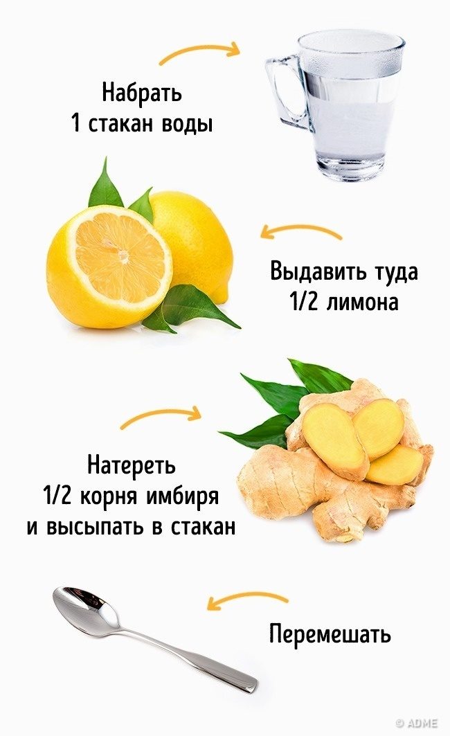 Лимон На Ночь Похудеть На. Варианты похудения с помощью лимона