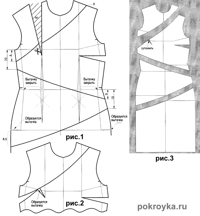 Моделирование платья с рельефами от плечевого среза к боковому