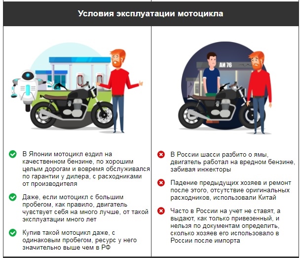 В каких случаях запрещается эксплуатация мотоцикла. Мотоциклы эксплуатировать. Эксплуатация мотоцикла запрещается. Эксплуатация мотоцикла разрешается. Эксплуатация мотоцикла ПДД.