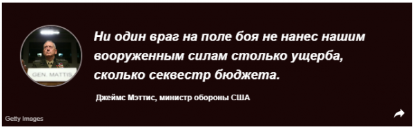 От F-35 до ожирения: чем "больны" вооруженные силы США