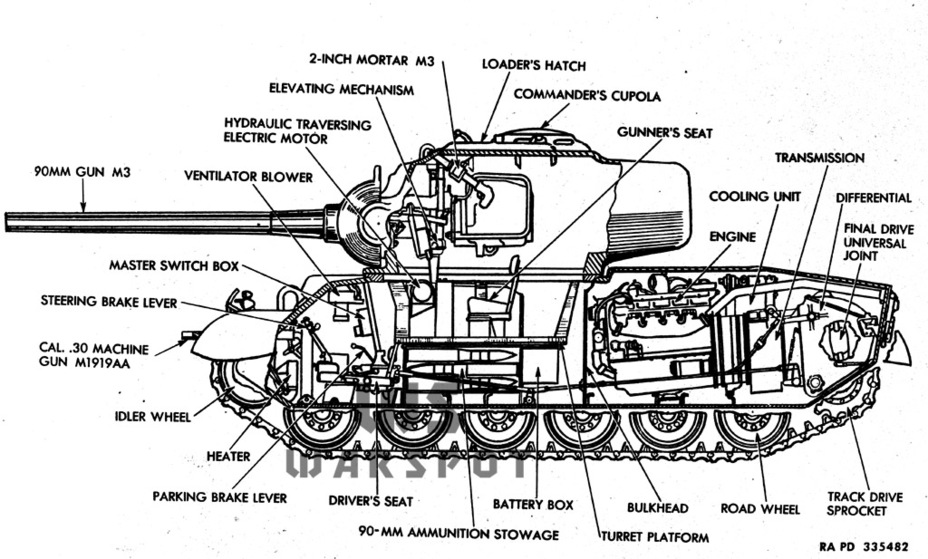 ​Общее устройство Medium Tank T25E1. В этом смысле машина была идентична Medium Tank T26E1 - Промежуточный эксперимент | Warspot.ru
