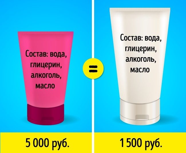Мифы, распространяемые в бьюти-сфере, которые вынуждают нас платить больше