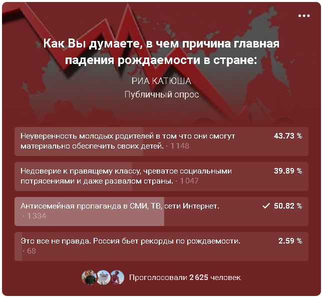 Пора менять не кровати, а девочек: Росстат выдал очередную статистику вымирания России Пора менять не кровати, а девочек: Росстат выдал очередную статистику вымирания России россия