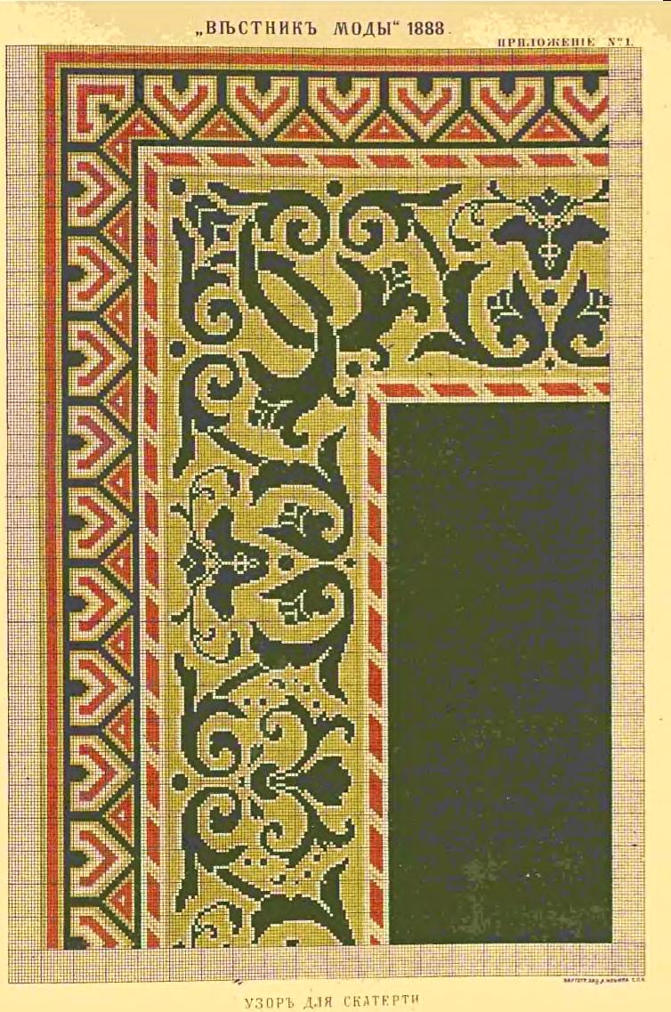 МОДА 1888 ГОДА 