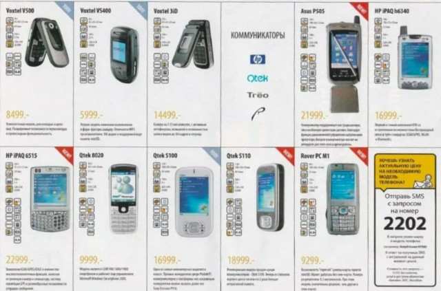 Сколько стоили телефоны в России 15 лет назад Истории из жизни,приколы,эту страну не победить