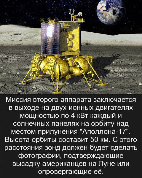 Россия проверит, были ли американские астронавты на Луне Россия проверит, были ли американские астронавты на Луне