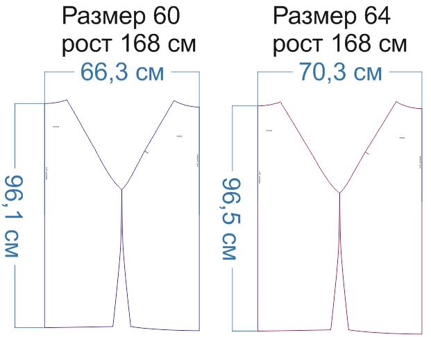 Выкройка платья-баллон с рукавом реглан женские хобби