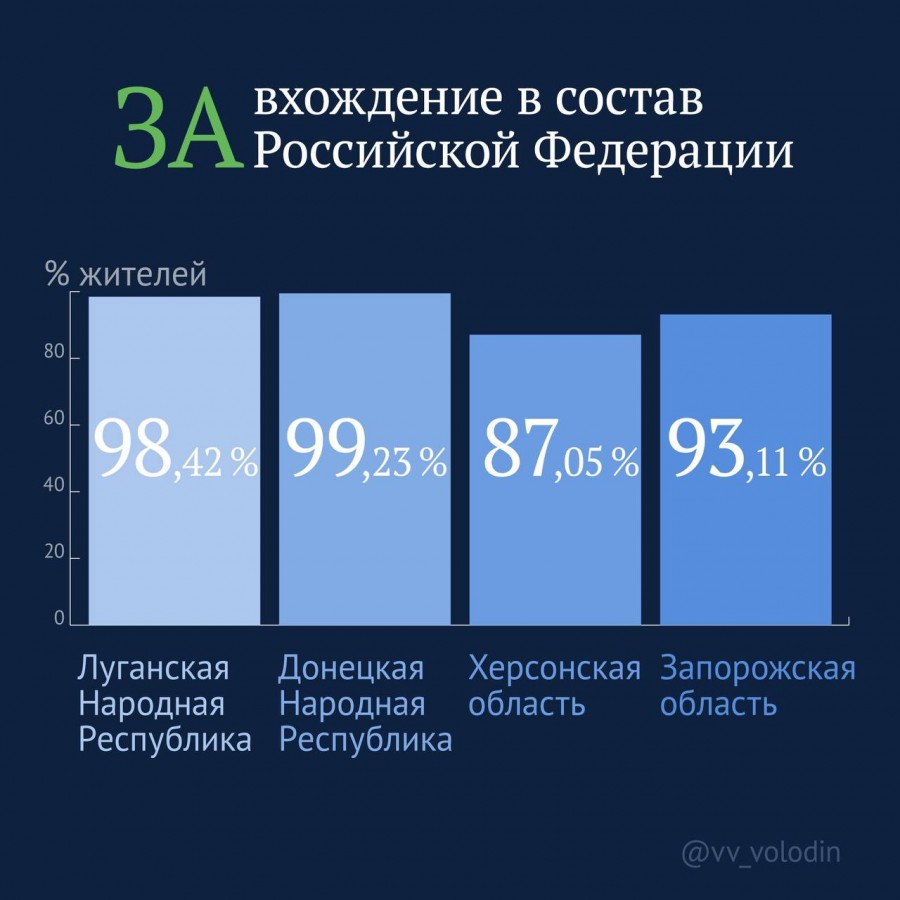 Финал марафонского пути в Россию