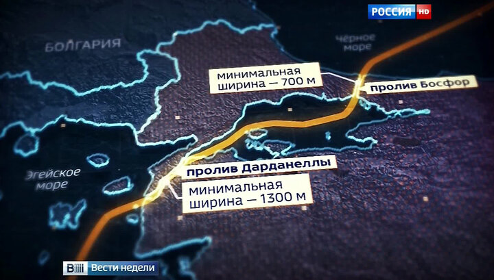 Турция контролирует важнейшие проливы из Черного и Эгейского моря. Источник фото: www.vesti.ru